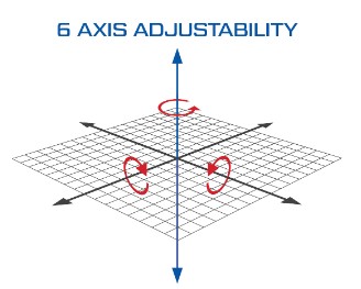 March Performance Billet Hood Hinge 6 Axis Adjustment Graphic