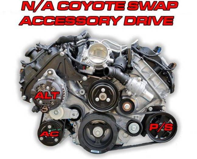 Coyote Swap Front Drive Bracket Kit