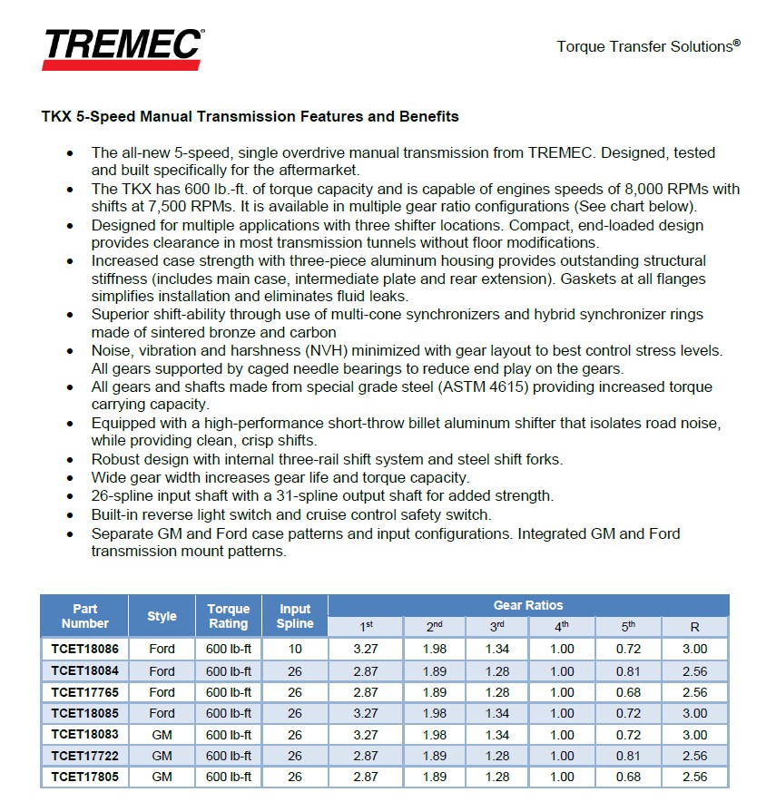Tremec TKX 5 Speed Transmission Features and Benefits List