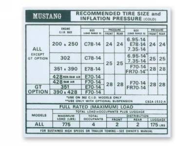 Scott Drake - 1969 Mustang  Tire Pressure Decal (Early 1969)