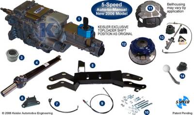 Here is a picture of the Perfect Fit Tremec TKO 500 Manual Transmission kit engineered by Keisler Engineering(Now offering through American Powertrain) and offered from Stang-Aholics.
