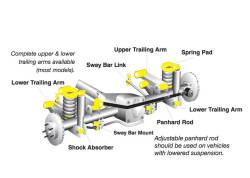 Whiteline Suspension - 05 - 13 Mustang Rear Chassis Support Brace - Image 3