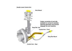 Whiteline Suspension - 2015 - 2017 Mustang Whiteline Front and Rear Sway Bar Kit - Image 4