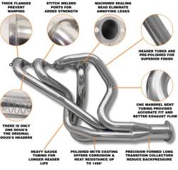 Doug's Headers - 64 - 73 Mustang 260-351W Long Tube Headers, Silver Ceramic Coated - Image 2