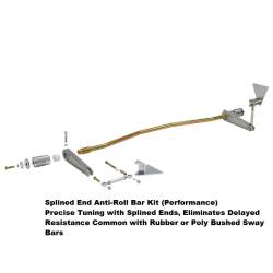 Total Control Products - 67 - 70 Mustang TCP G-Bar 4 Link Suspension, POLY EYE Control Arms - Image 8