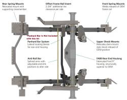 Total Control Products - 64-70 Mustang TCP Mini Tub Leaf Spring Rear Suspension Kit - Image 3