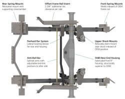 Total Control Products - 64-70 Mustang TCP Mini Tub Leaf Spring Rear Suspension with Panhard Bar - Image 5