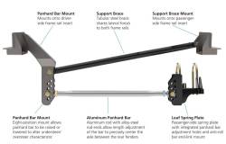 Total Control Products - 64-70 Mustang TCP Mini Tub Leaf Spring Rear Suspension with Panhard Bar - Image 6