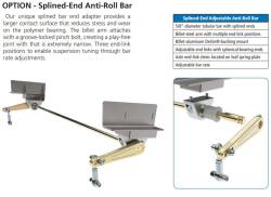 Total Control Products - 64-70 Mustang TCP Mini Tub Leaf Spring Rear Suspension with Panhard Bar - Image 11