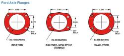 Wilwood Engineering Brakes - 65-66 Mustang Wilwood 13 Inch Front and Rear Brake Kit, 6 Piston Superlite Calipers - Image 6