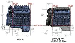 Holley - Godzilla 7.3L High-Mount Engine Accessory Drive in BLACK - With Holley Swap Oil Pan & Pump - Image 9