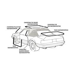 83 - 86 Mustang Convertible Pillar Post RH